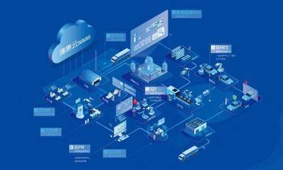 全面开展智能工厂建设的互联网实践指南
