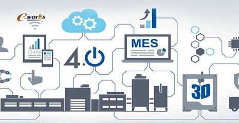 今日智造为今日制造——专注智能制造的工业互联网媒体导航