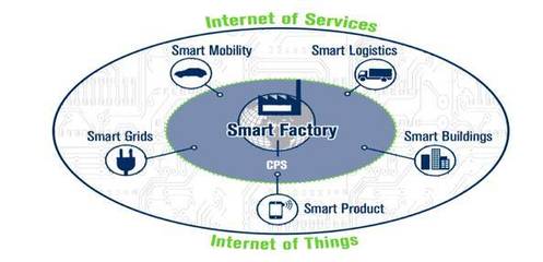CCAI 2017 演讲实录丨Hans Uszkoreit 机器学习在商务智能中的创新应用与互联网变革
